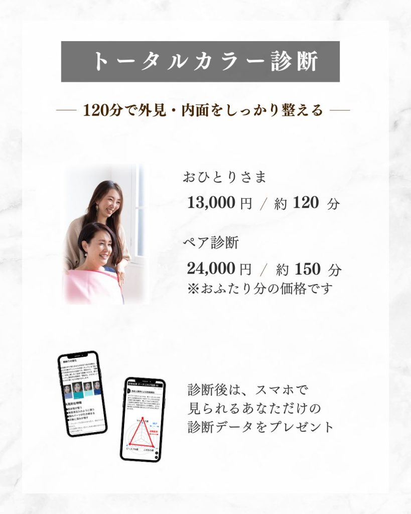 linoastyleパーソナルカラー診断メニュー(トータル)